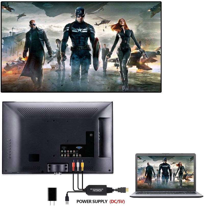 Wonlyus HDMI to RCA, HDMI to RCA Converter Cable, 1080P HDMI Converter to AV 3RCA CVBs Composite Video Audio Supports TV Stick, Roku, Chromecast, Apple TV, PC, Laptop, Xbox, HDTV, DVD - Image 5
